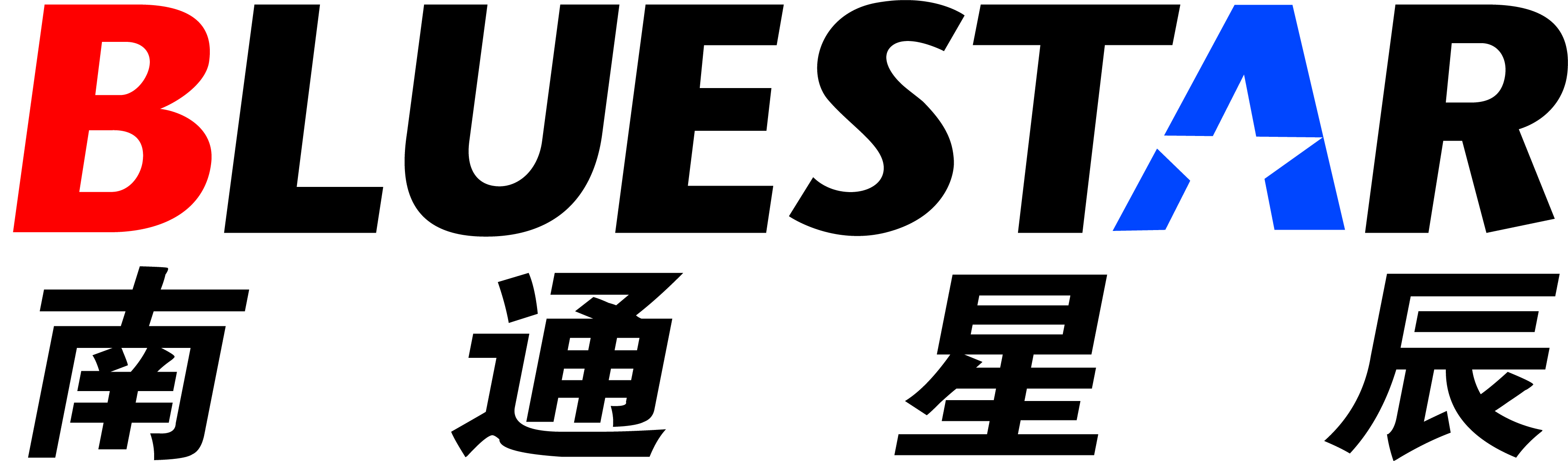 南通星辰草莓污视频材料有限公司