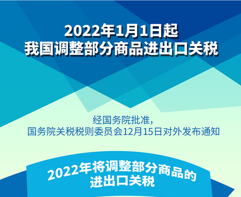 國務院（yuàn）：2022年商品關稅調（diào）整！乙烯、丙烯等稅率可低至1%