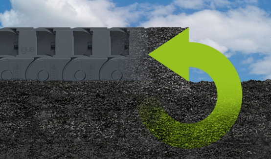 全球首款! igus推（tuī）出完全由（yóu）回收材料製成的拖（tuō）鏈