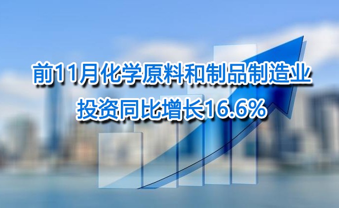 前11月化學原料和製品製造業（yè）投資同比增長16.6%
