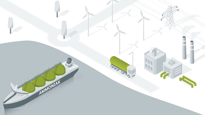 科萊（lái）恩開發新一（yī）代氨裂解催化劑，助推全球（qiú）氫（qīng）能革命（mìng）