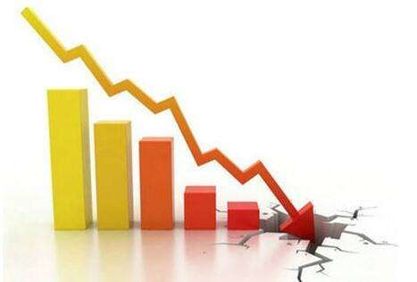 美國和東北亞塑料（liào）價（jià）格大幅下跌 12月IPEX下跌6%