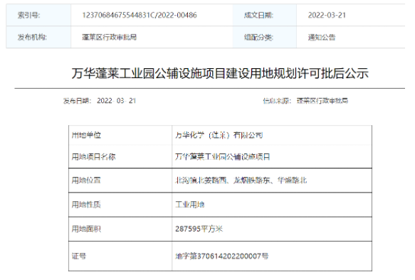 一期總投資超400億！萬華化學兩（liǎng）大園區加速推進！